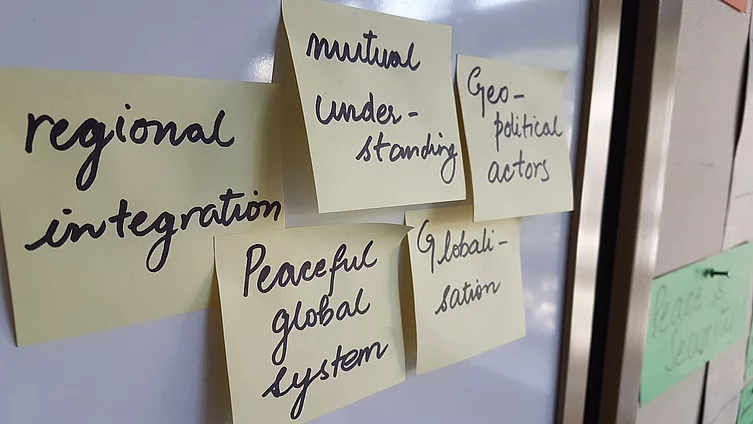 Yellow notes on the whiteboard