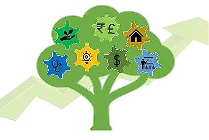 Impact Investments Primer 